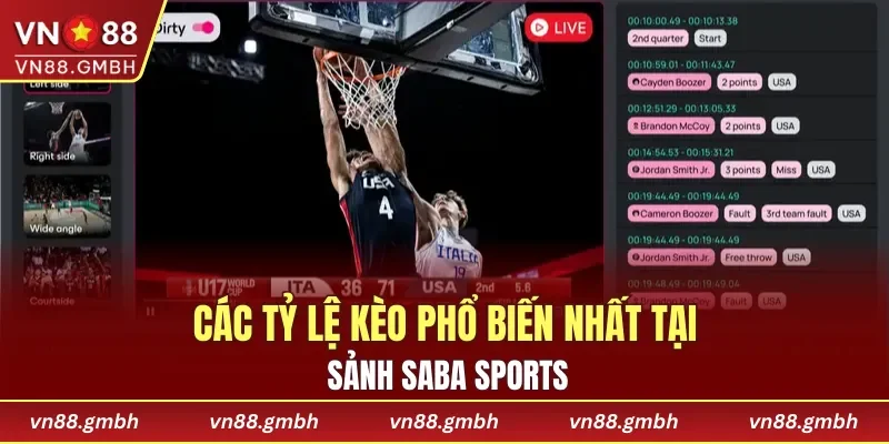 Các tỷ lệ kèo phổ biến nhất tại sảnh Saba Sports